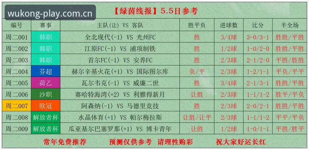 悟空体育最新版下载哪个好？2025年官方渠道最新动态全解析